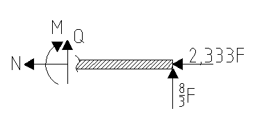 /learn/tm/exercises/schnittgr/04.02.04 T2.PNG